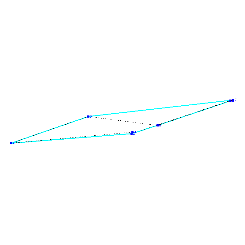 Flugauswertung